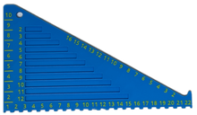 Brick Measuring Tool