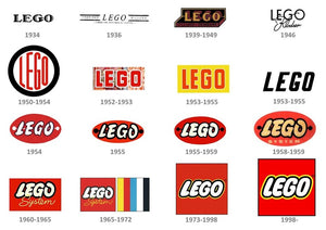 LEGO Logos through the years